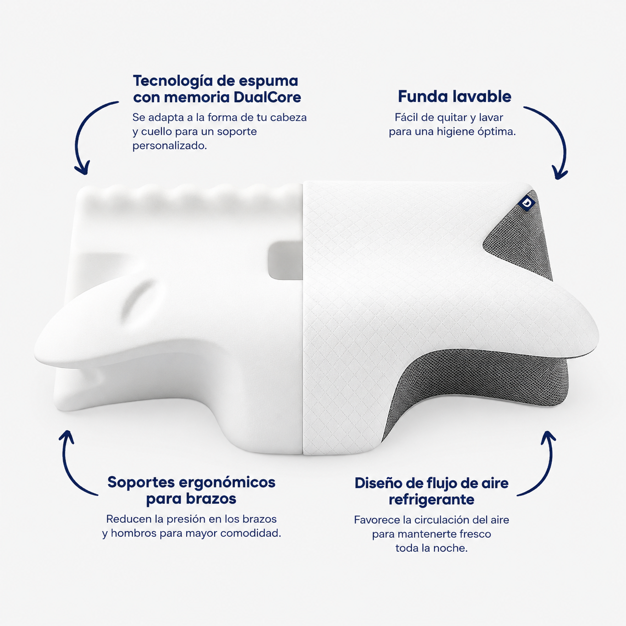 Almohada Cervical Ergonómica