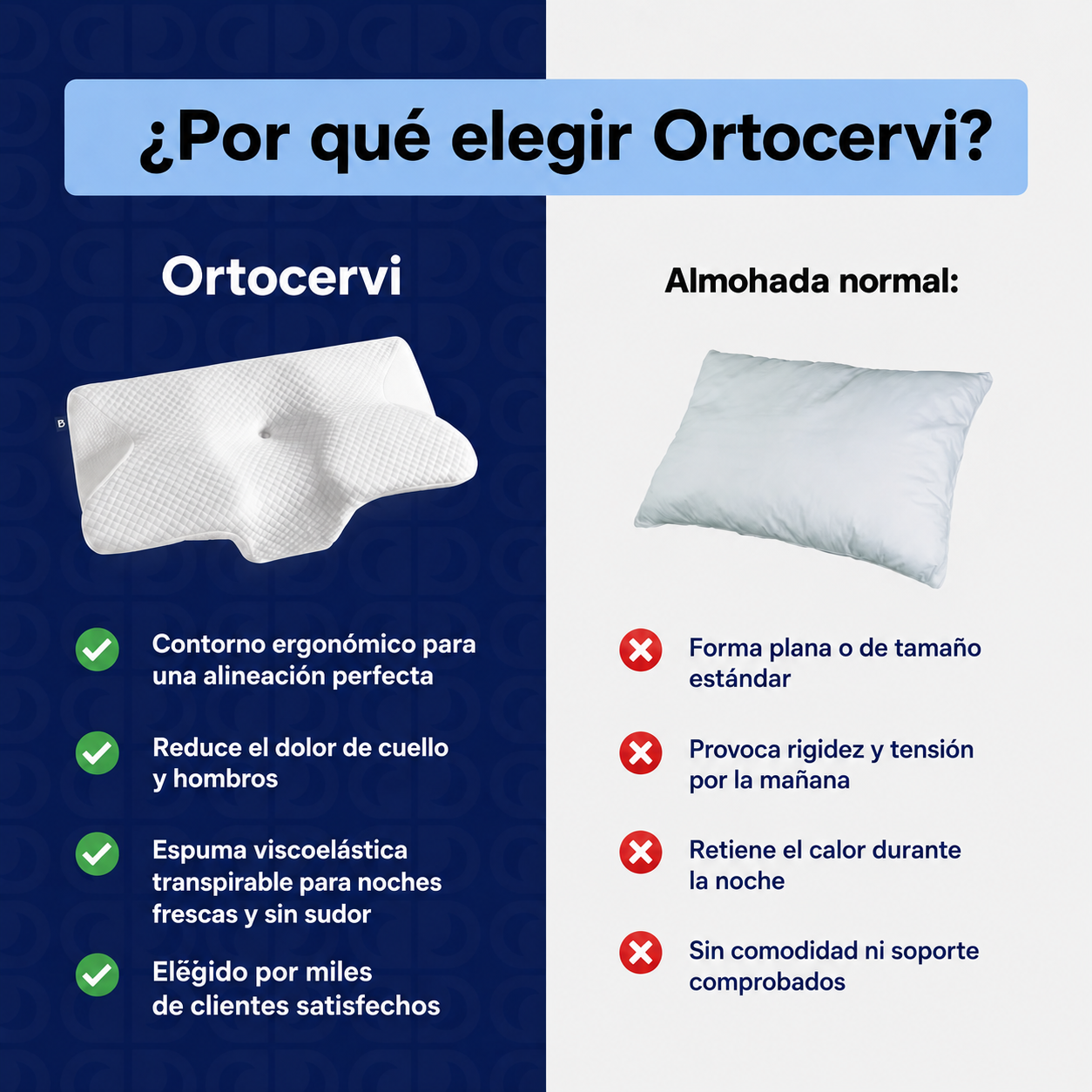 Almohada Cervical Ergonómica